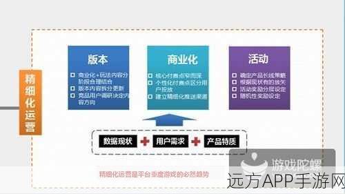 手游新政出台，中小企业迎来专业化精细化发展春天