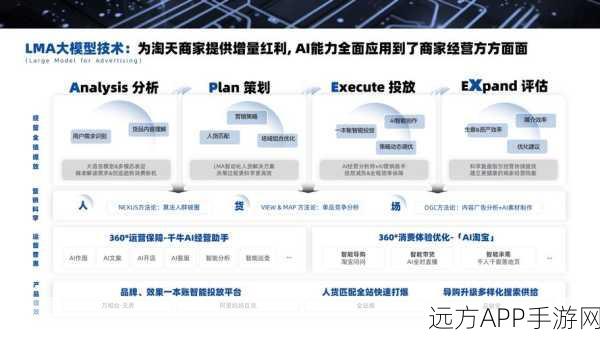 AI赋能手游新体验，揭秘智能问答系统如何重塑玩家互动