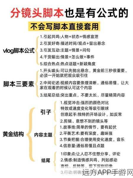 手游玩家必看！掌握convertPgsSub脚本，轻松解锁蓝光字幕转换实战技巧