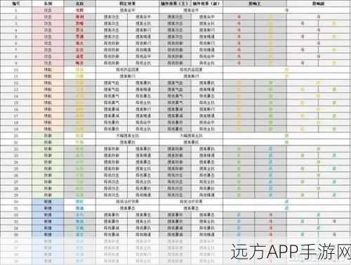 诛仙手游2024内测资格揭秘，最新兑换码与全攻略指南