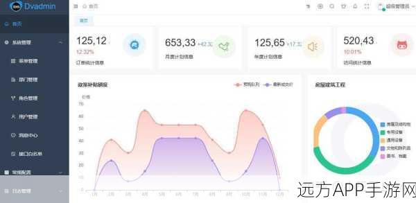 手游开发新飞跃，Django-Vue-Admin如何成为开发者的高效引擎？