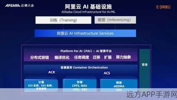 AI播客新纪元，Kyth揭秘小宇宙CEO的AI布局与手游资讯革新