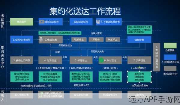 剑灵直升卷邮箱难题，玩家困扰与解决方案深度剖析