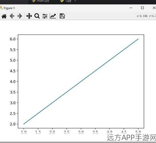 手游性能调优新神器，Plop助力Python程序栈区取样分析