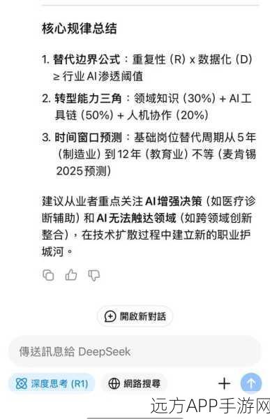 手游界革新风暴，97%CEO预见生成式AI将重塑游戏产业格局