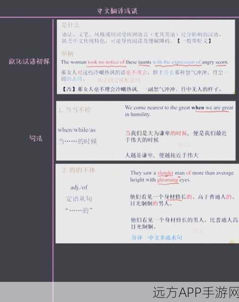 小红书跨界新动作，英汉翻译功能即将上线，游戏玩家迎来沟通福音？