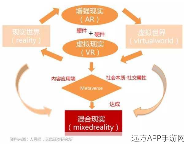 手游安全新纪元，libsecurity-go安全机制如何守护物联网时代的手游安全？