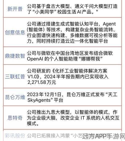 手游革新前沿，Agent业务语义创新设计引领智能交互新时代