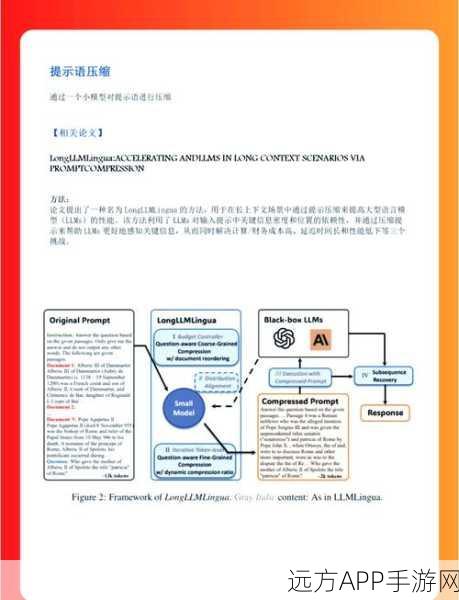 AI新纪元，智谱华章多模态模型革新手游体验，未来已来！