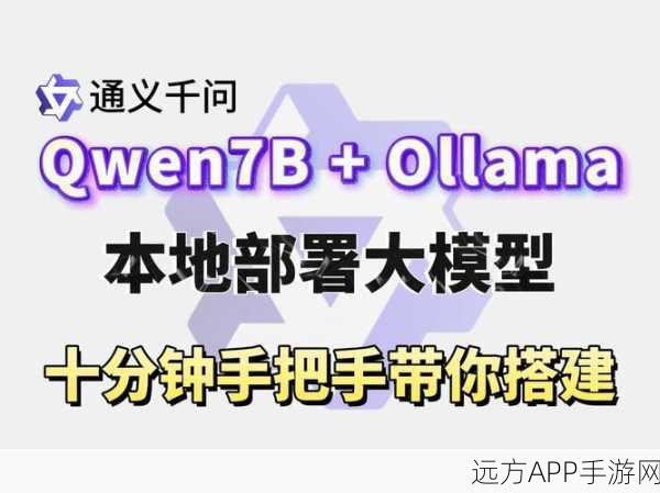 Vllm技术革新手游体验，Qwen2-VL模型高效部署全攻略