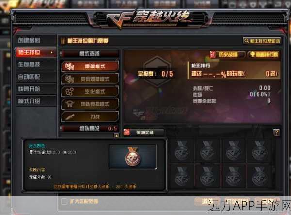 CF手游无尽挑战模式循环实验奖励详解,解锁顶级装备与稀有道具