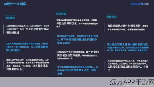 AI赋能手游新纪元，深度解析AI生态系统中的微调技术、框架与算力革新