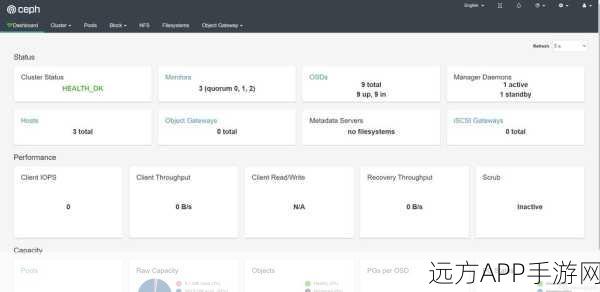 手游运维新利器，Inkscope——Ceph集群的全方位监控与管理神器