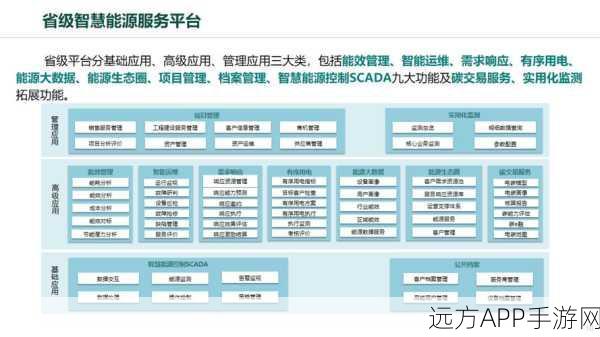 手游创新突破，电力知识图谱与大模型融合，重塑行业应用新篇章