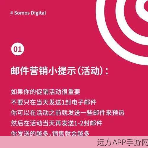 手游开发者必备，邮件营销新技能解锁——HTML编辑与附件发送实战攻略