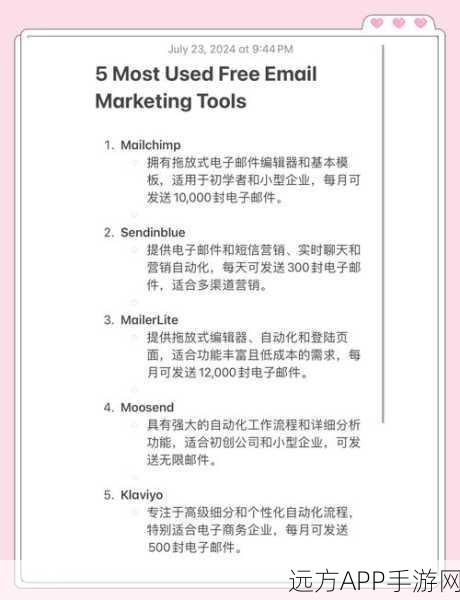 手游开发者必备，邮件营销新技能解锁——HTML编辑与附件发送实战攻略