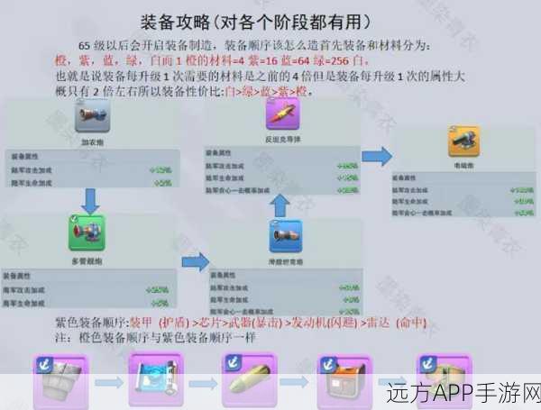 口袋奇兵代币全攻略，解锁高效获取途径，助你称霸游戏战场