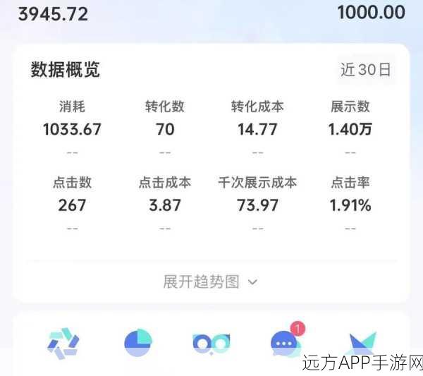 手游企业盈利新纪元,揭秘数据驱动下的精准运营艺术