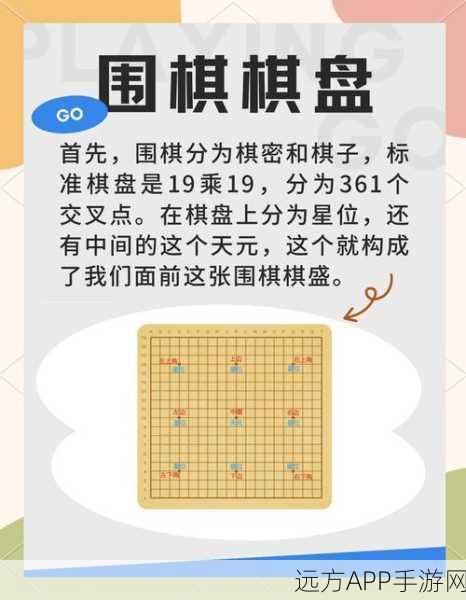 围棋艺术融入江南百景图，策略对决与美学盛宴全解析