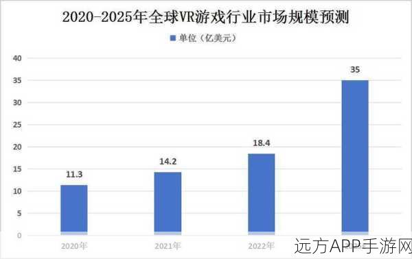 手游界迎来新纪元，国家数据基础设施建设指引助力2029年构建游戏数据基石