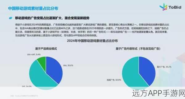 手游新视野，揭秘中国地图上90家合成生物企业如何影响手游产业创新