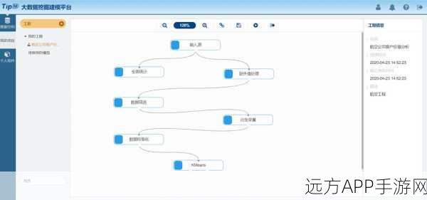 手游数据分析新纪元，TipDM平台Python数据挖掘建模实战揭秘