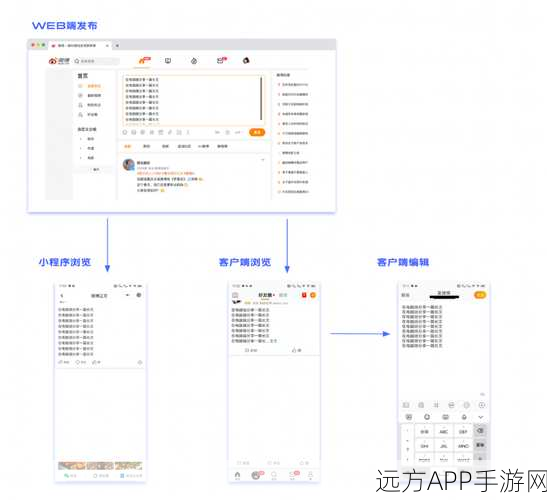 手游开发者必备神器，wxMEdit跨平台文本编辑器深度解析