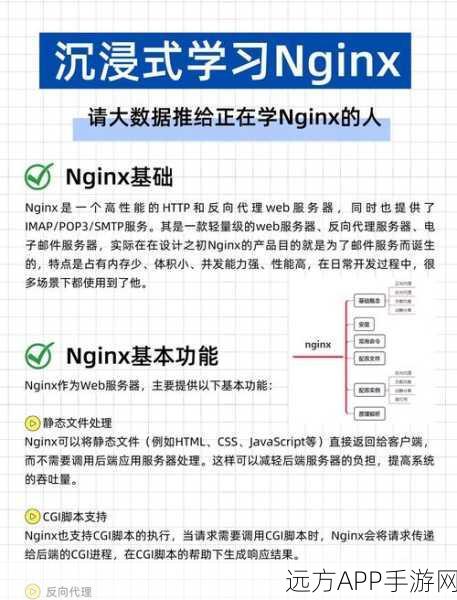 手游开发者必备，WireMock助力高效Web服务测试，打造卓越游戏体验