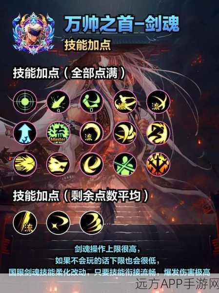DNF 被动技能关闭秘籍,一步到位的详细指南