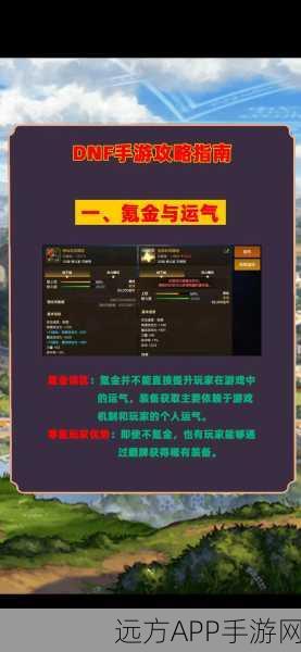 DNF 被动技能关闭秘籍,一步到位的详细指南