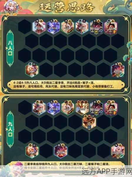 冠军之路,云顶之弈福牛杯顶尖阵容搭配与战术深度解析