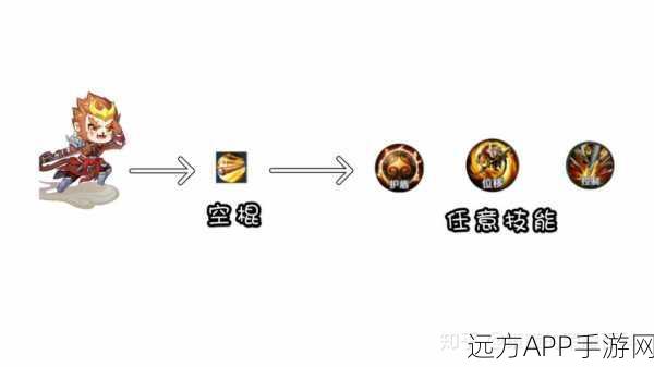 王者荣耀秘籍,深度探秘铭文碎片高效刷取与获取绝招