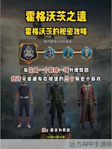 霍格沃茨之遗,选错学院别担心,这里有完美解决方案!