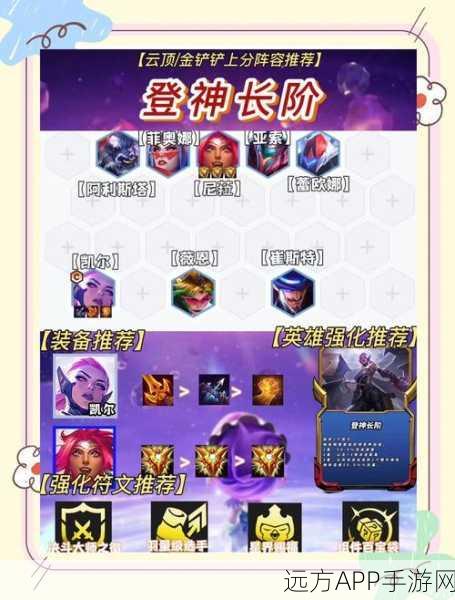 乱斗西游顶尖攻略,揭秘顶级成就解锁与豪华奖励获取之道