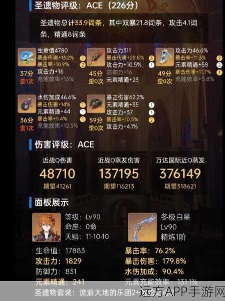 公子圣遗物深度攻略,词条优选策略,解锁原神战力新高度