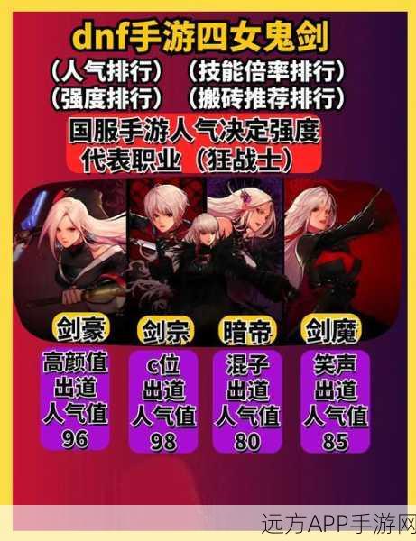 DNF 白手武器抉择秘籍，全方位深度解析，让你装备无敌