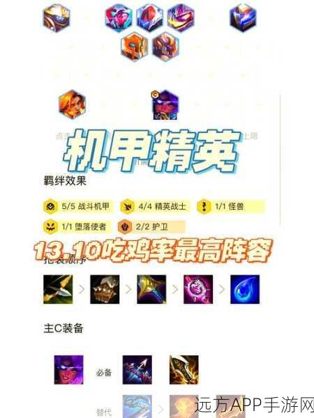 破解开局难题,最佳阵容搭配秘籍