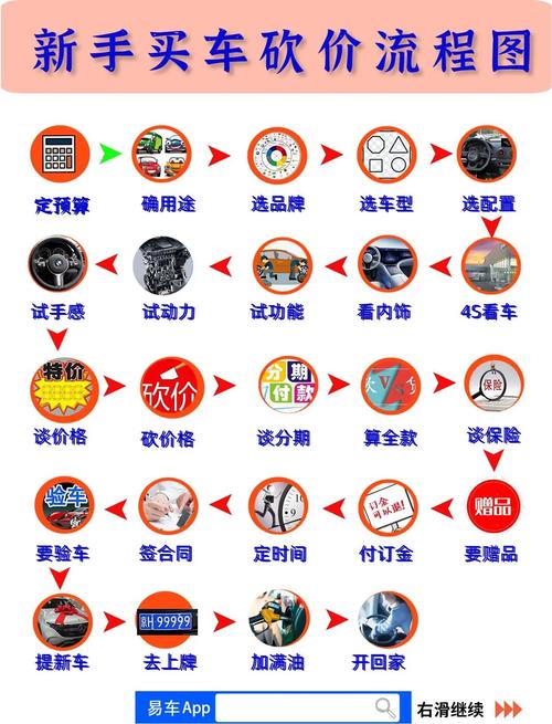老司机带路,玩转<大富豪 3>市政厅秘籍