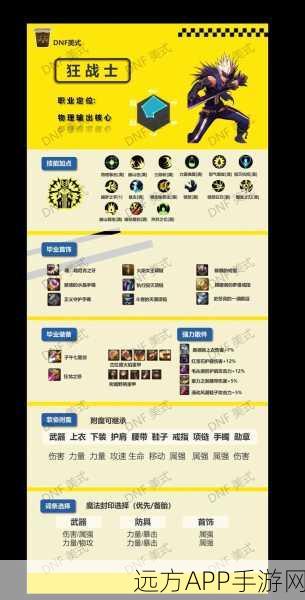 DNF 契约修装备秘籍,轻松解决装备维修难题