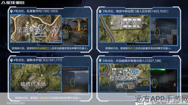 探秘代号降临，杜加河谷额外目标任务全攻略