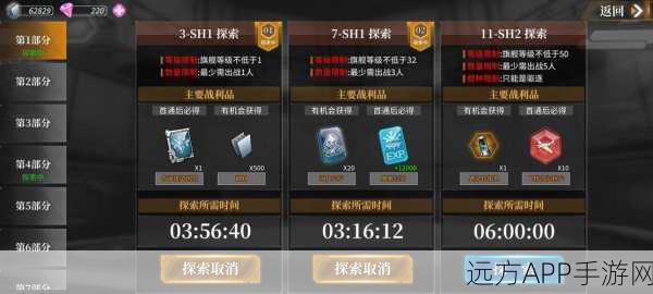 深渊地平线，全面解析觉醒条件与策略攻略