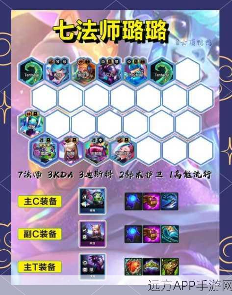 天魔幻想，路西法领衔，最强阵容搭配秘籍