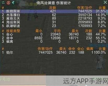 剑网 3 群侠万变，蓬莱武学震撼调整全解析