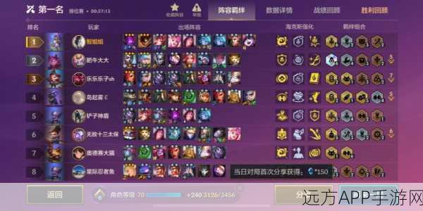 云顶之弈，黑白魔法师阵容称霸全场，策略魔法巅峰对决详解