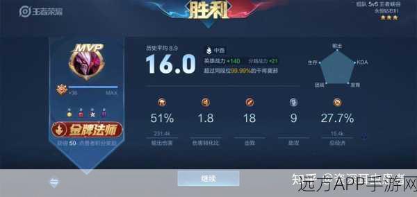 王者荣耀双区单排胜率之谜,为何你的战绩无差异?