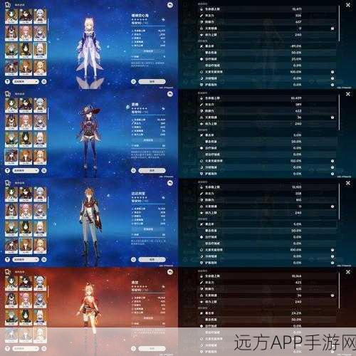原神高手进阶,揭秘冒险等级飙升的终极攻略,赢取限定角色与装备!