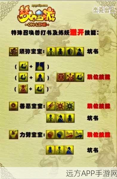 梦幻诛仙手游,人物法术连击秘籍大公开