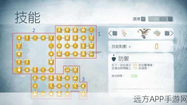 光之子，探秘游戏技能系统的神秘分类