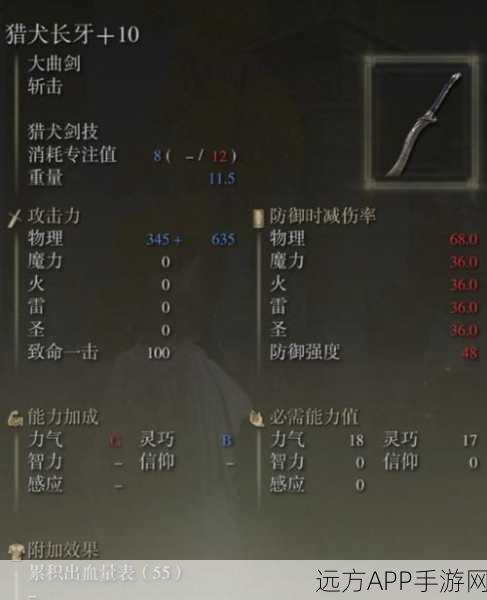 艾尔登法环开荒利器，前期必拿装备全攻略