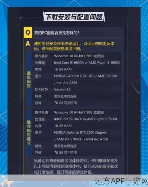 漫威争锋,畅玩必备!全面解析游戏配置要求